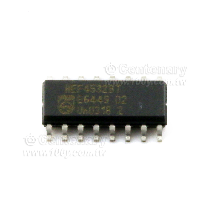8-input priority encoder - 28317 Product Image