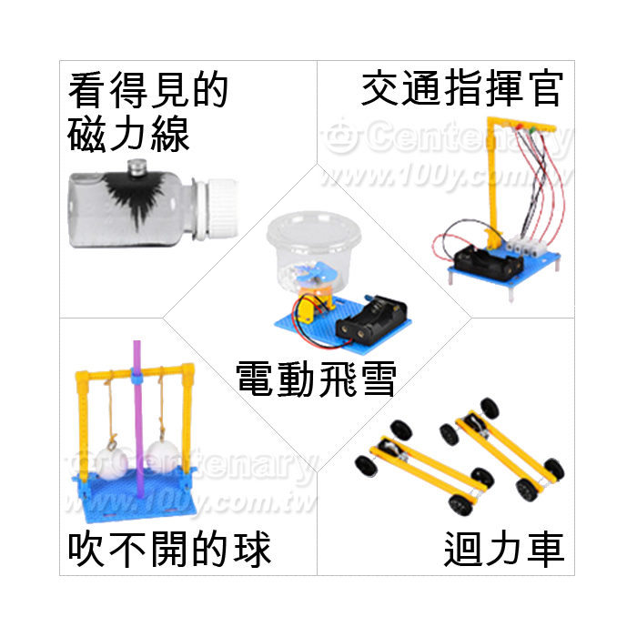 Science Lab Kit - 140599 Product Image