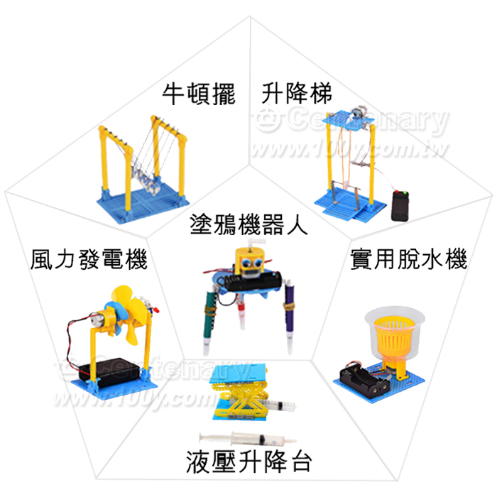 Science Lab Kit - 140600 Product Image