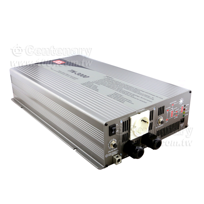 MEAN WELL_ 電源轉換器 - 81208 產品圖片