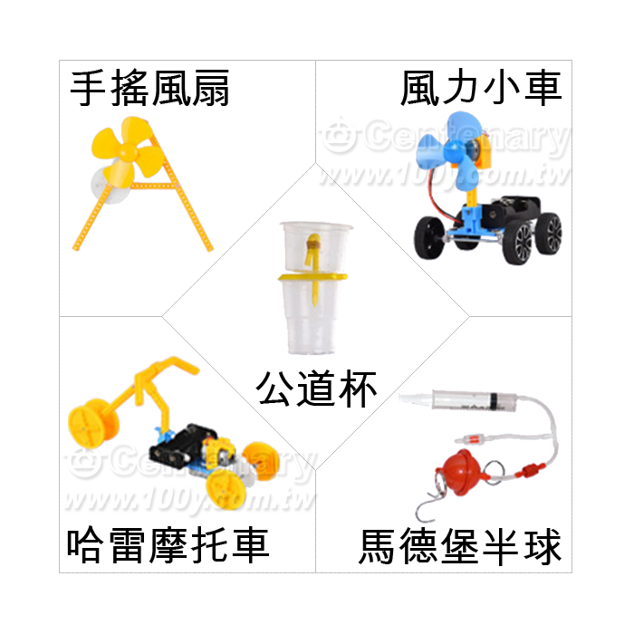 Science Lab Kit - 140600 Product Image