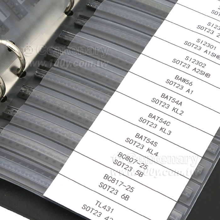 triode Sample Kit - 153911 Product Image