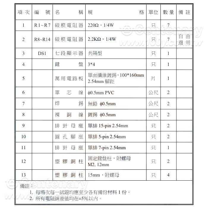 數位電子乙級技術士 母電路板全套材料包技能檢定 - 164798 Product Image