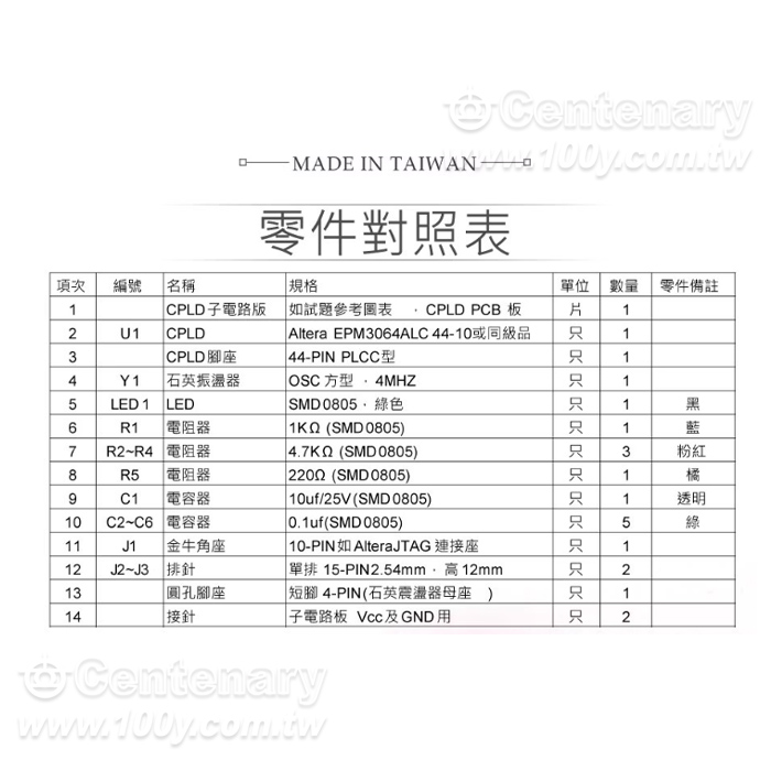 數位電子乙級技術士-子電路板全套材料包技能檢定 - 164799 Product Image