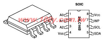 16K EEPROM