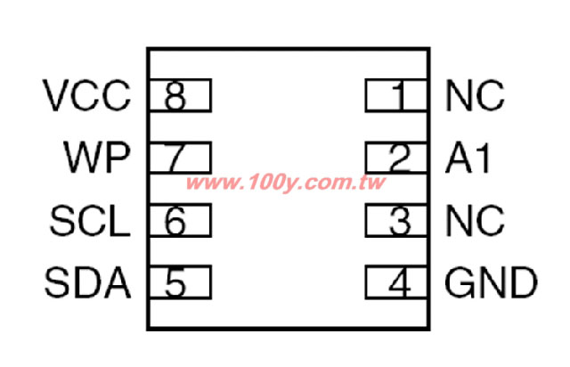 Centenary Materials Co., Ltd.