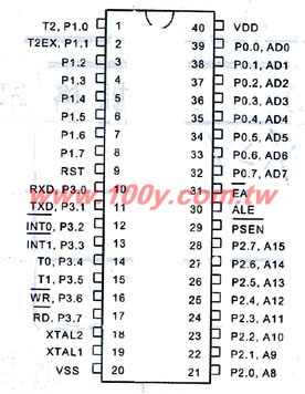 8-bit FLASH MPU