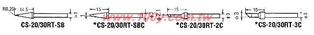 勝特力材料有限公司