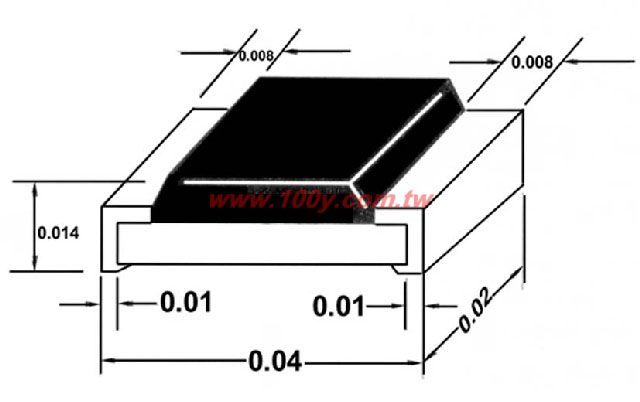 Centenary Materials Co., Ltd.