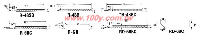 Centenary Materials Co., Ltd.