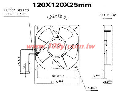 Centenary Materials Co., Ltd.