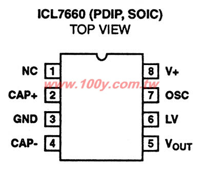 Centenary Materials Co., Ltd.