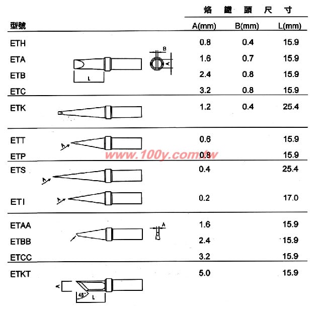 Centenary Materials Co., Ltd.