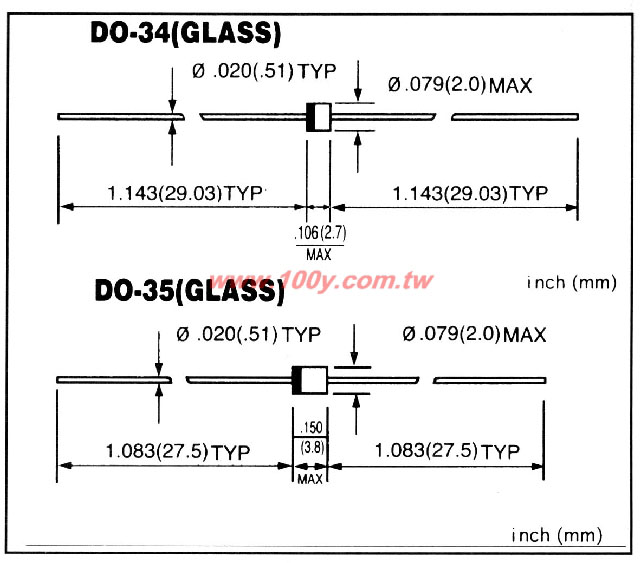 DO-35 75Vrrm/150mA (ROHS)