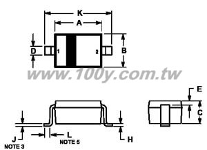 Centenary Materials Co., Ltd.