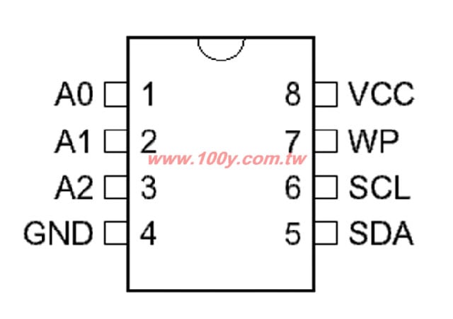 2-Wire Serial EEPROM (Lead Free)