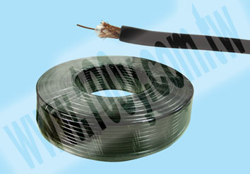 MIL-C-17F UL 1478 RG-Type Coaxial Cable - 2289 Product Image