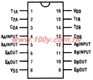 Dual Precision Retriggerable/Resettable Monostable Multivibrator - 16726 Product Image