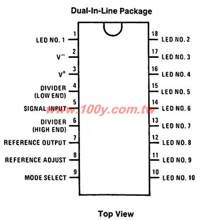 Dot/Bar Display Driver