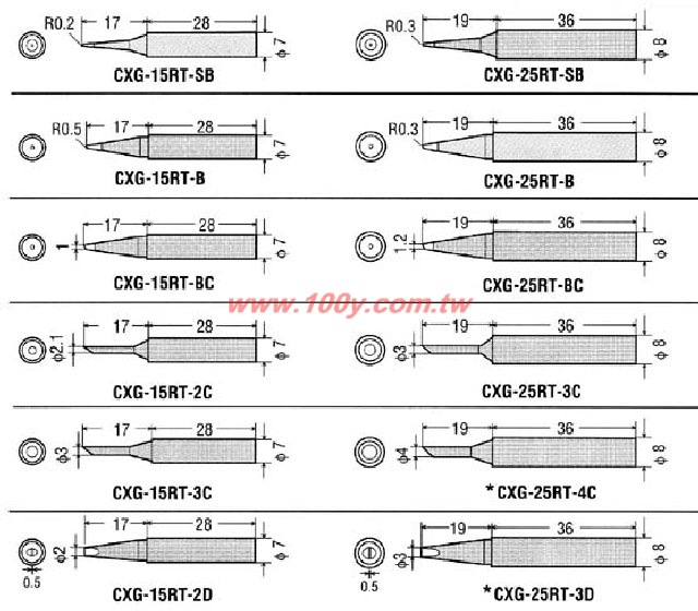 For : PX-10, CXG-15 - 10244 產品圖片