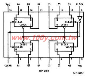 Centenary Materials Co., Ltd.
