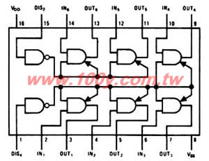 16P/DIP