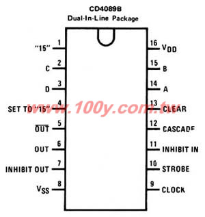 Centenary Materials Co., Ltd.