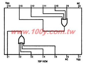 Centenary Materials Co., Ltd.