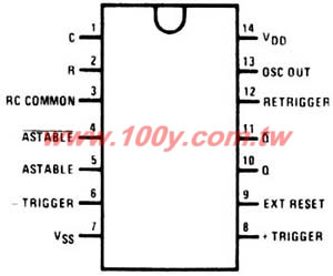 Centenary Materials Co., Ltd.