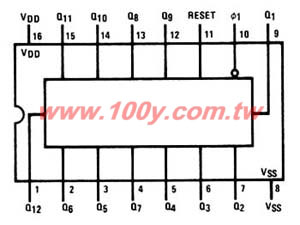 Centenary Materials Co., Ltd.