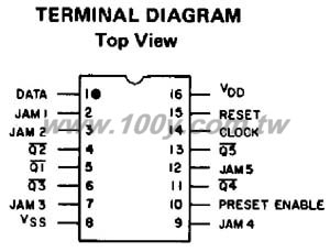 T.I._CMOS Presettable Divide-by-N Counter - 68266 Product Image