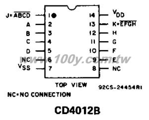 CD4012B