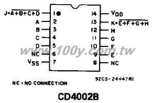 Dual 4-input NOR Gate