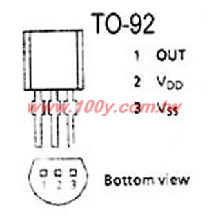 Centenary Materials Co., Ltd.