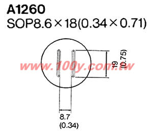 Centenary Materials Co., Ltd.