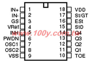 DTMF 40ms