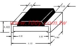 1206 Chip Resistors-Thick Film