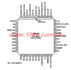 Variable Resolution Resolver-to-Digital Converter - 17295 Product Image