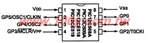 8bit OTP MPU - 12112 Product Image