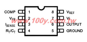 電流模式 PWM 控制器 - 41744 產品圖片