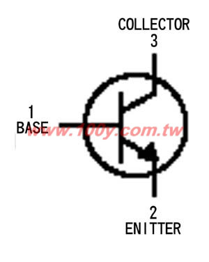Centenary Materials Co., Ltd.