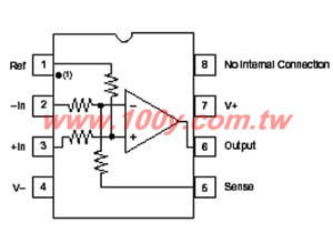 8P/SOIC  精密運放 放大器