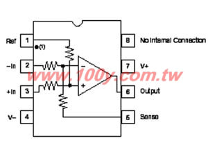 8P/SOIC  Green