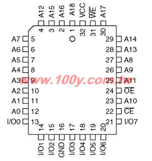 Centenary Materials Co., Ltd.