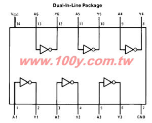 14P/SOIC
