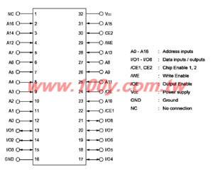 1M-BIT CMOS STATIC RAM - 16404 Product Image