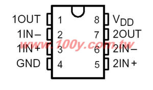 Centenary Materials Co., Ltd.