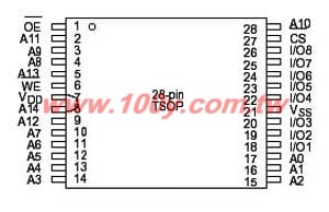 32*8 normal speed, very low power CMOS static RAM