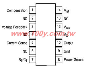 Centenary Materials Co., Ltd.