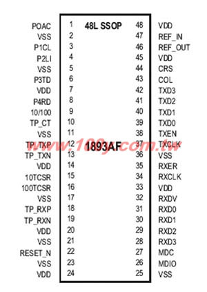 ICS3.3-V 10Base-T/100Base-TX Integrated PHYceiver (TM)